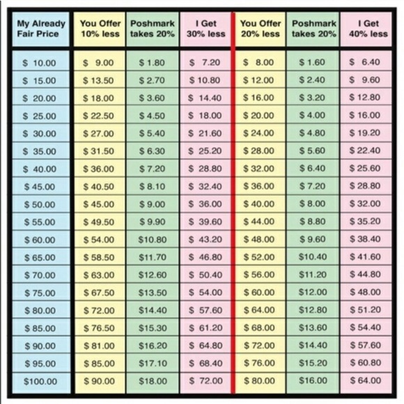 TIFFANY KEY HOLE 2 Diamonds Sterling Silver ring - Picture 6 of 6